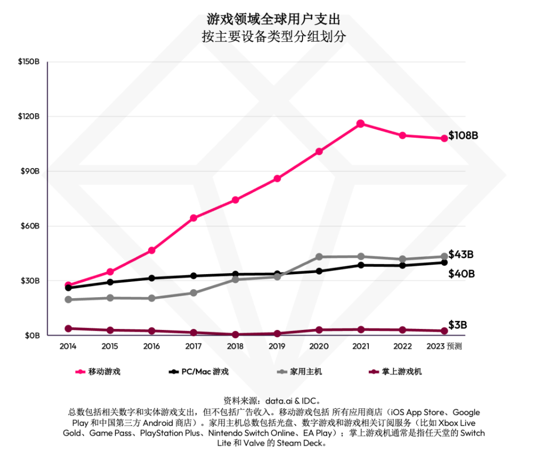 腾讯正式发布混元大模型